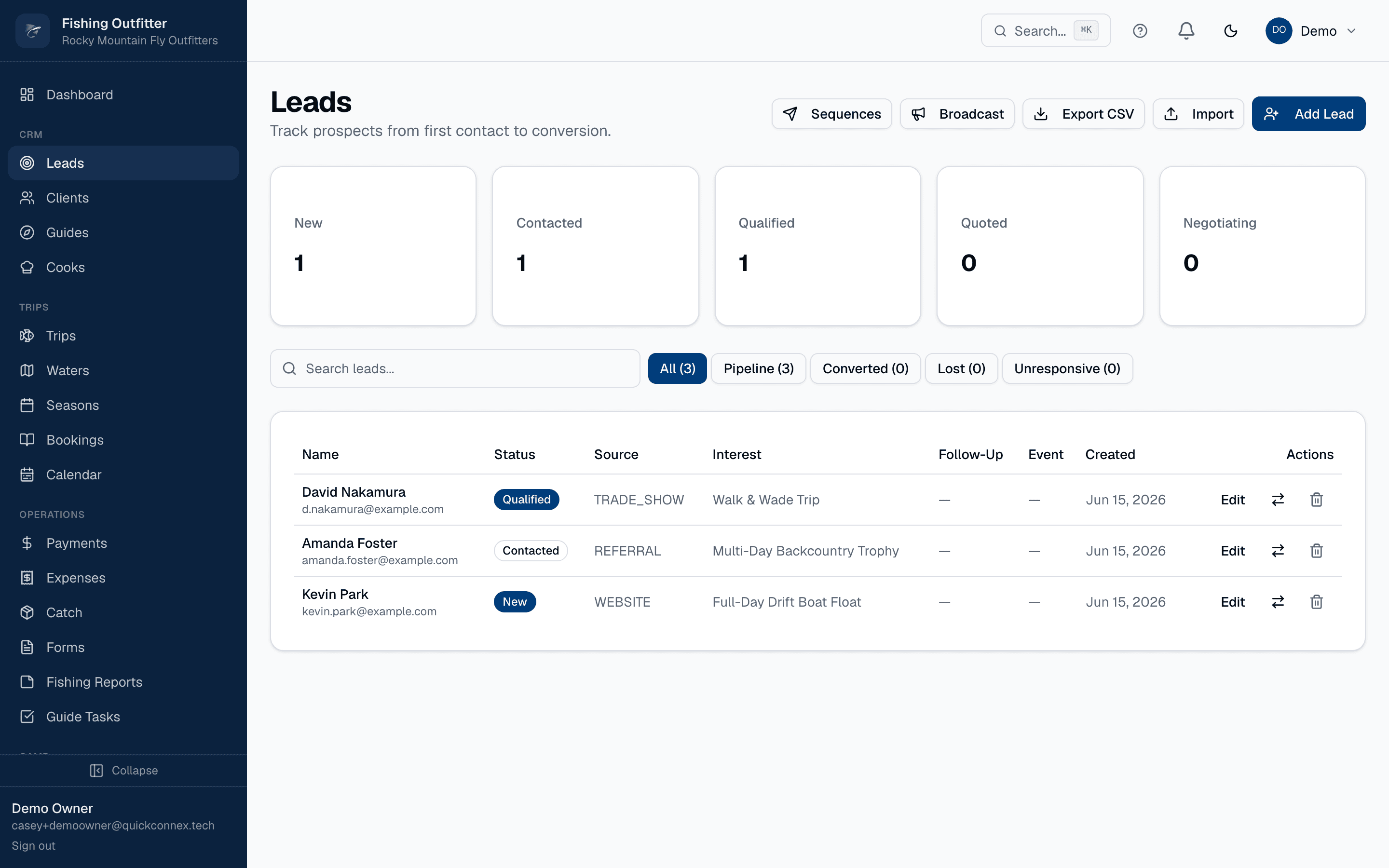 Leads pipeline tracking prospects from first contact through conversion.